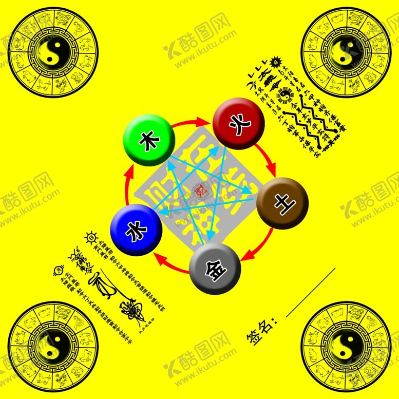 编号：36722510240743296318【酷图网】源文件下载-五行门贴