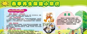 春季养生健康宣传栏