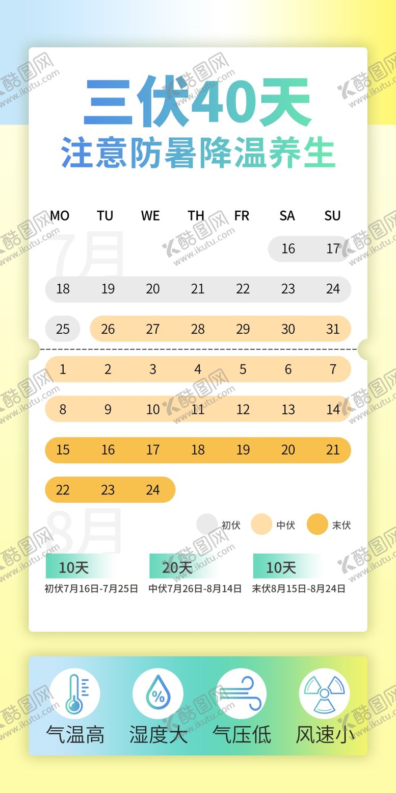 编号：09416709281125213857【酷图网】源文件下载-三伏天降温炎热防暑通知