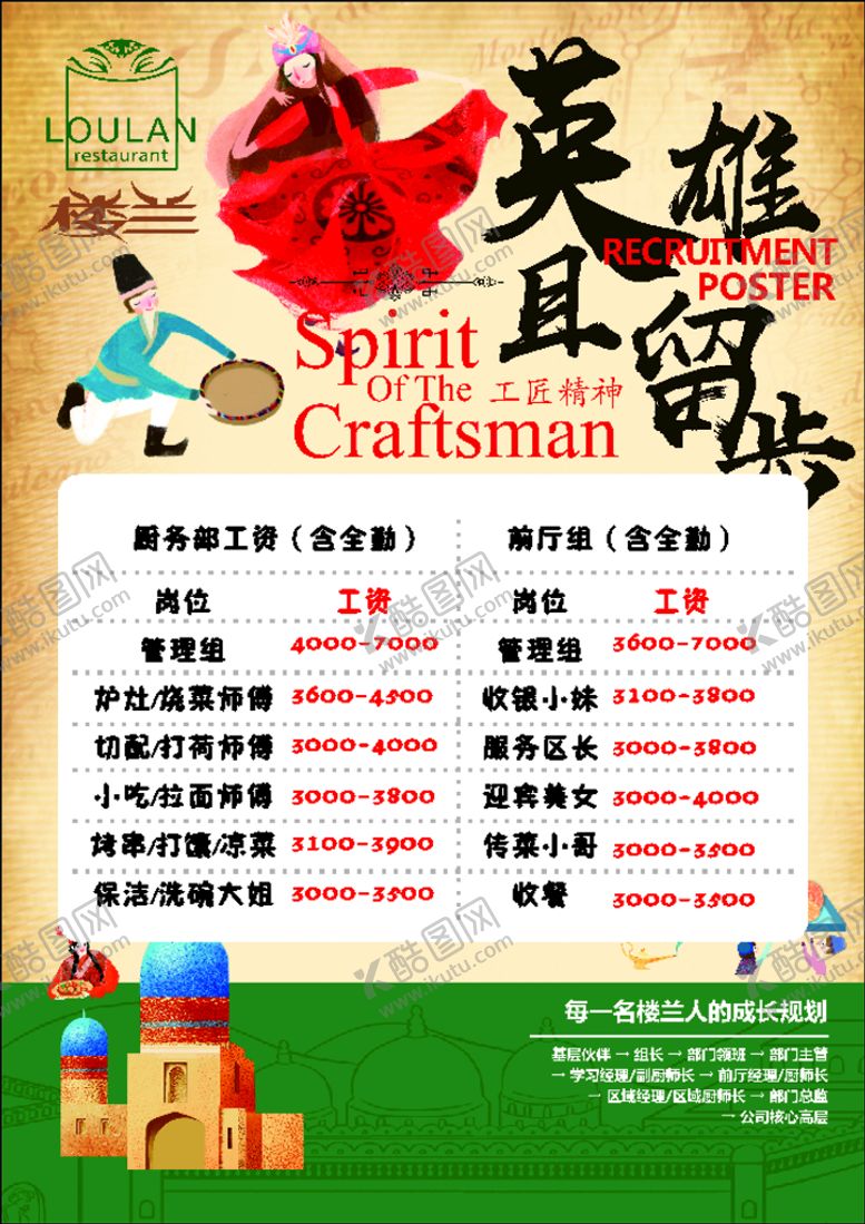 编号：74006910191852514308【酷图网】源文件下载-餐饮单页