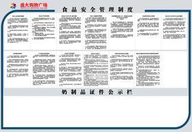 食品安全管理制度