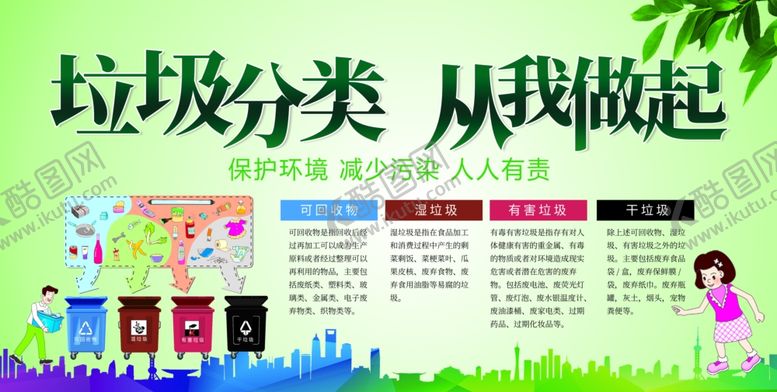 编号：82109101250916531565【酷图网】源文件下载-垃圾分类从我做起