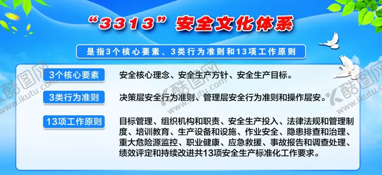 编号：30544809102126512248【酷图网】源文件下载-3313安全文化宣传体系展板