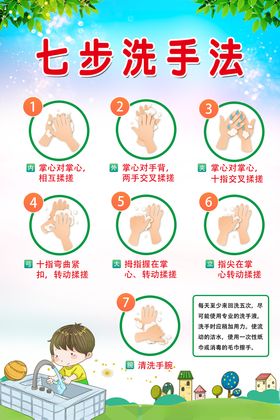 七步洗手法