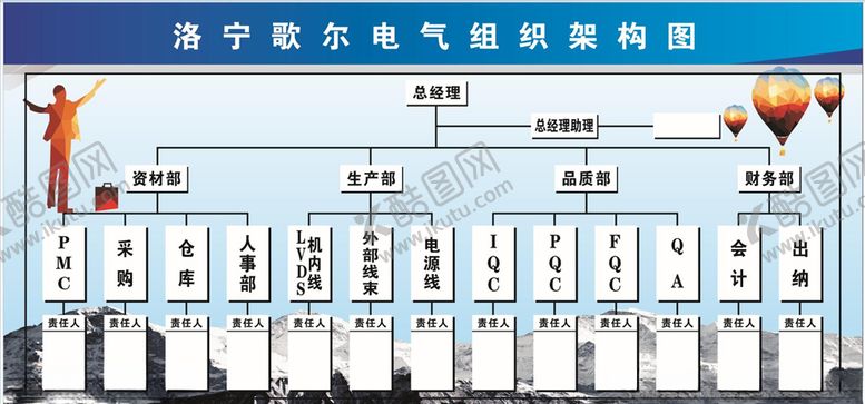 编号：86666409230729082048【酷图网】源文件下载-歌尔电气构架图