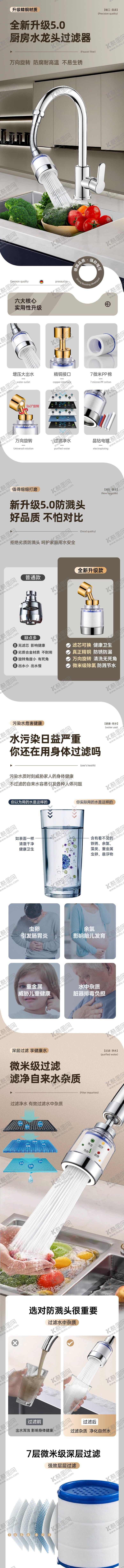 编号：86565606151630171580【酷图网】源文件下载-厨房防溅器电商详情页