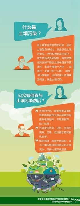 生态文明