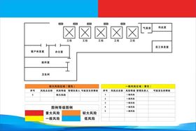 cad顶面植物图例