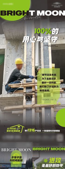 工地工人实景展示海报