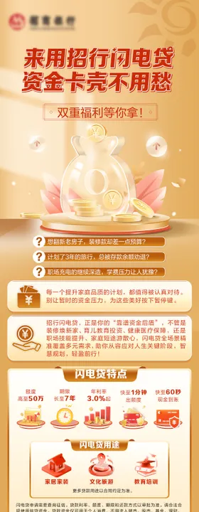 金融今日信息长图