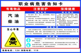 职业病危害告知卡