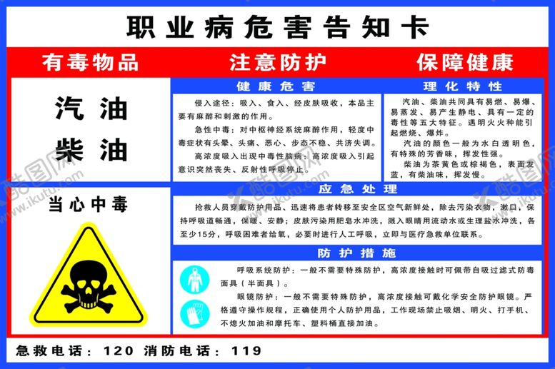 编号：50267009230702136878【酷图网】源文件下载-职业病危害告知卡