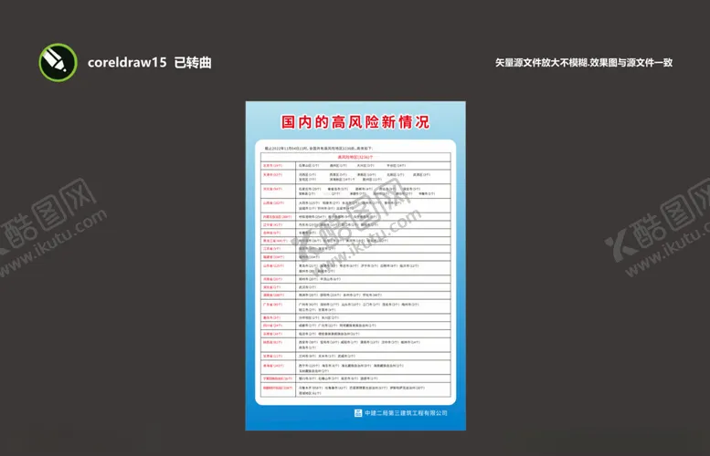 编号：60911202262309347855【酷图网】源文件下载-国内的高风险新情况
