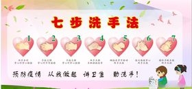 七步洗手法