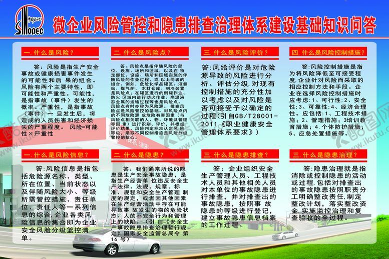 编号：94308209150035445386【酷图网】源文件下载-加油站展板风险管控中石化