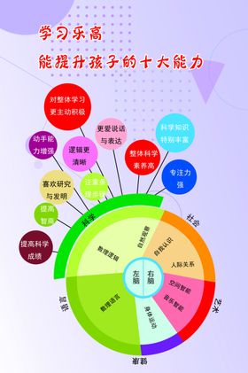 教育培训