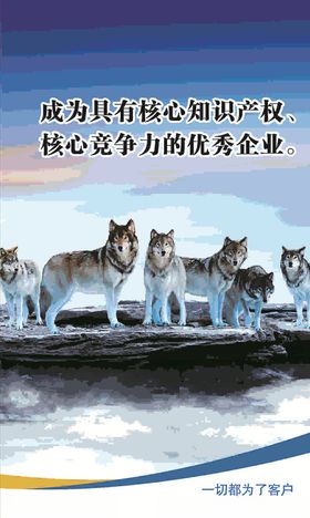 团队竞争力