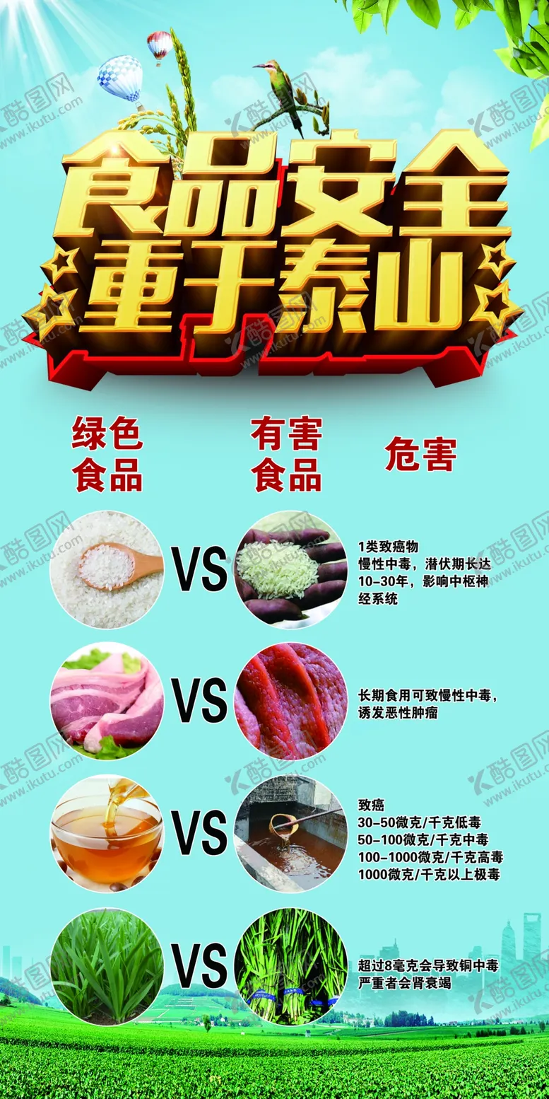 编号：93733506281403207085【酷图网】源文件下载-食品安全重于泰山