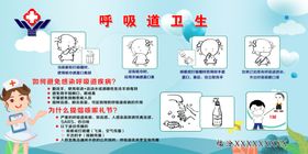 呼吸道卫生海报