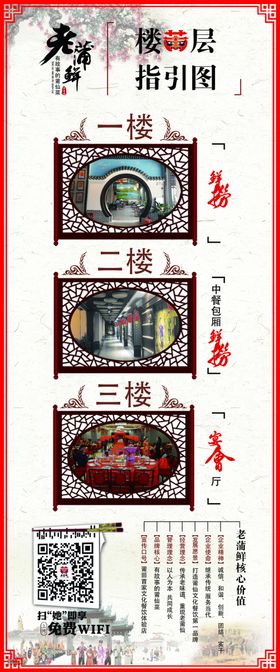 楼层指示牌