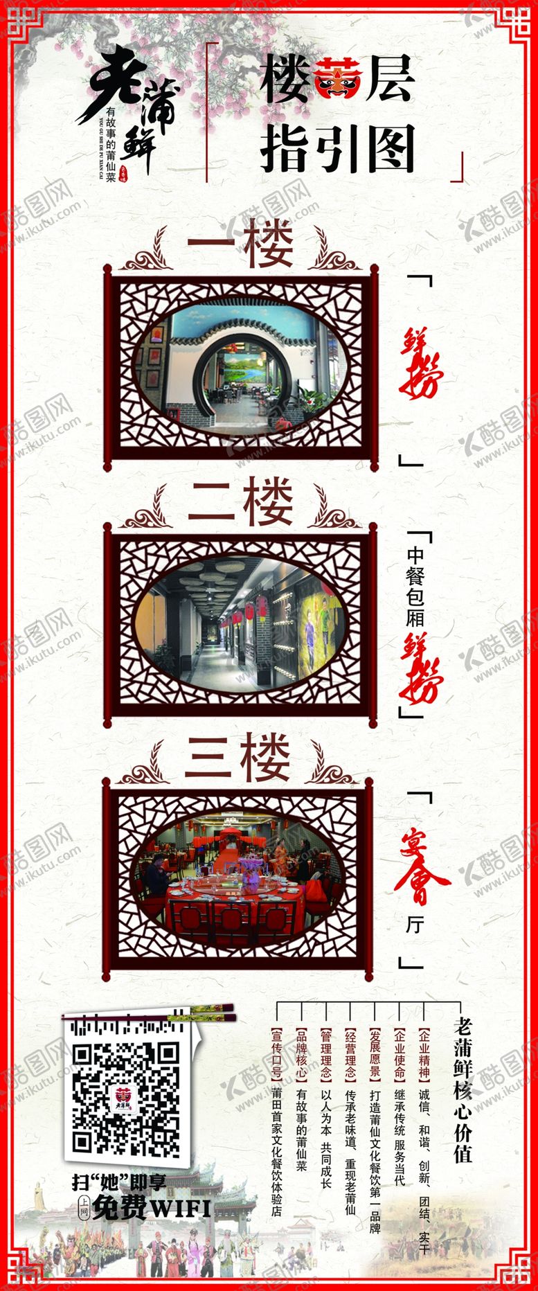 编号：83469110132254284609【酷图网】源文件下载-楼层指示牌