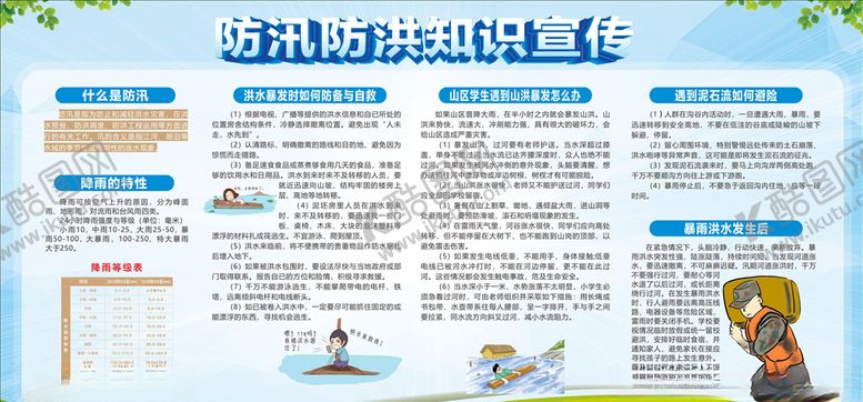 编号：18487505061231324562【酷图网】源文件下载-防洪防汛知识