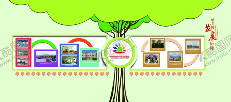 编号：89758310290737494057【酷图网】源文件下载-幼儿园文化墙
