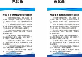 民情民访代办流程图