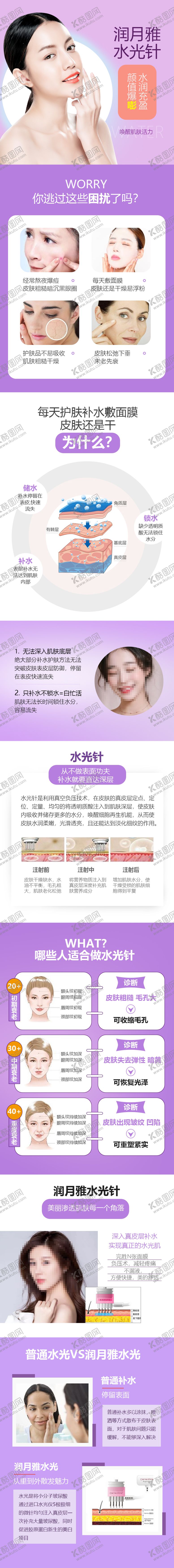编号：88625707011529446838【酷图网】源文件下载-医美水光针详情页