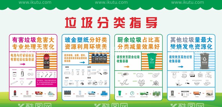 编号：65704210110401490265【酷图网】源文件下载-垃圾分类