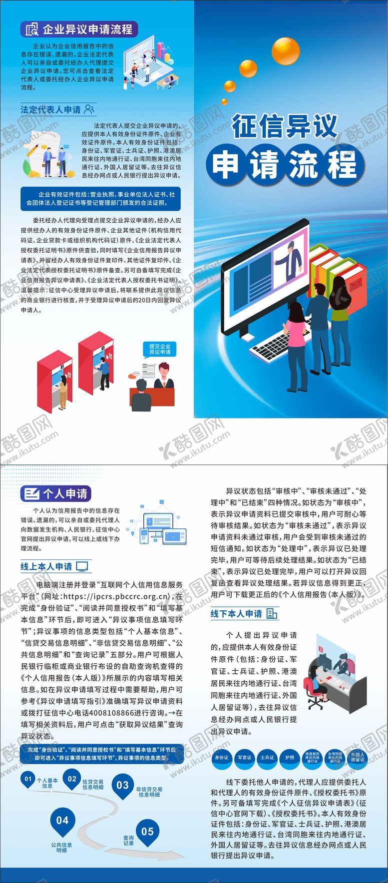 编号：93058809062314458799【酷图网】源文件下载-征信异议申请流程两折页