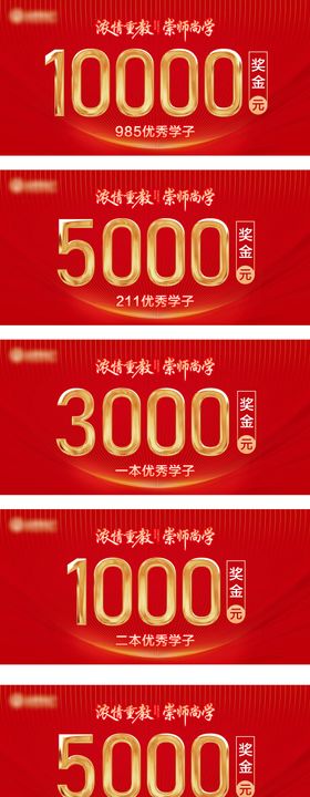 奖金手举牌