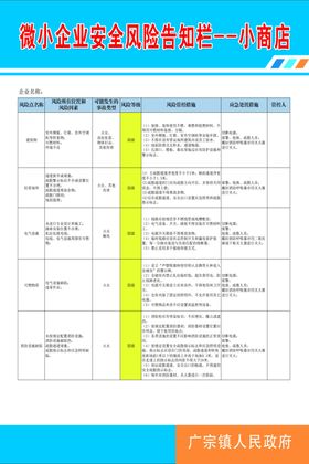 钢筋工程安全风险告知栏