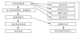 编号：47825609250023456571【酷图网】源文件下载-预约