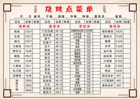 特色烧烤点菜单 价目单