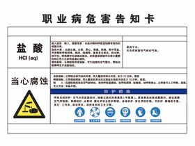 盐酸职业危害告知卡