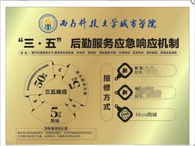 三五响应机制