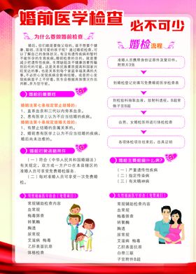 婚姻医学检查