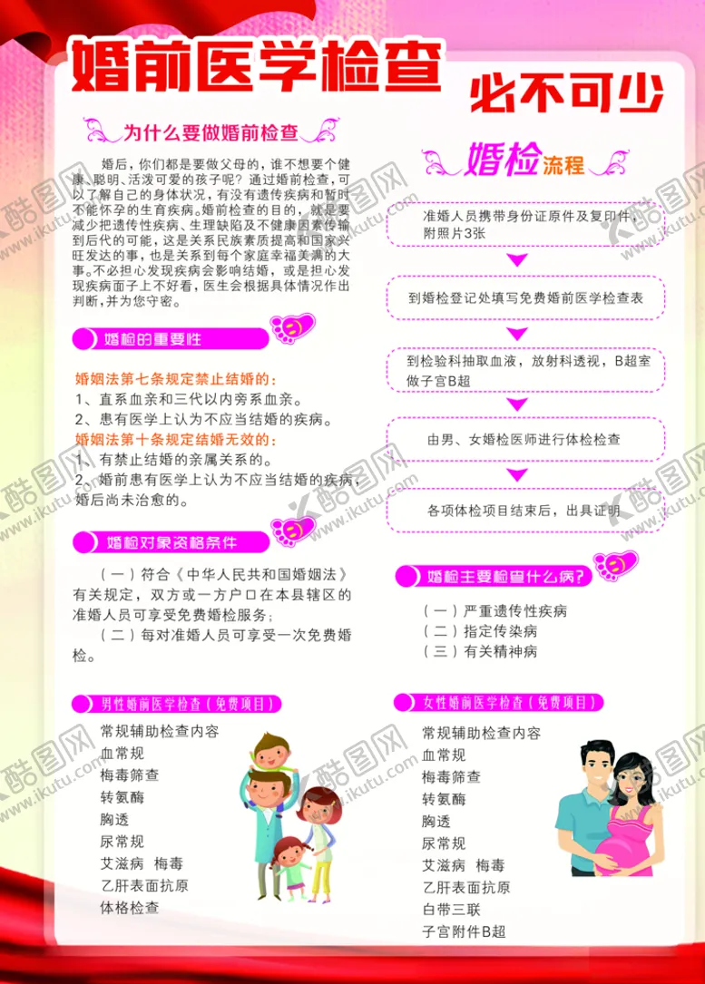 编号：99817506291308268251【酷图网】源文件下载-婚姻医学检查