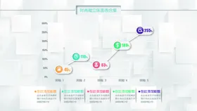 微立体图表扁平化标矢量标矢量元素标志