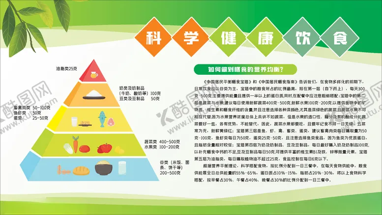 编号：11061203120637287817【酷图网】源文件下载-科学健康饮食