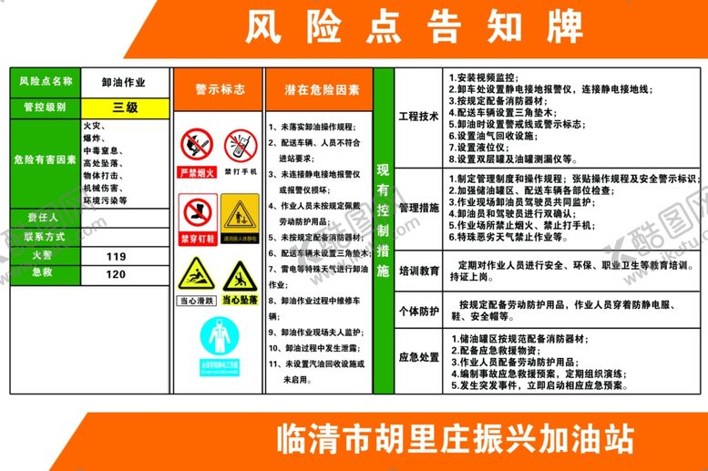 编号：20863206282117406705【酷图网】源文件下载-加油站风险点告知牌
