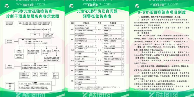 编号：28337312180613344742【酷图网】源文件下载-孤独症筛查