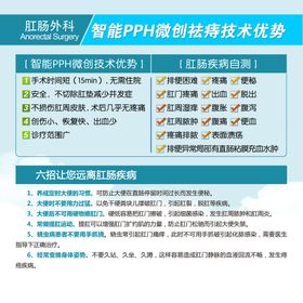 智能PPH微创祛痔技术优势