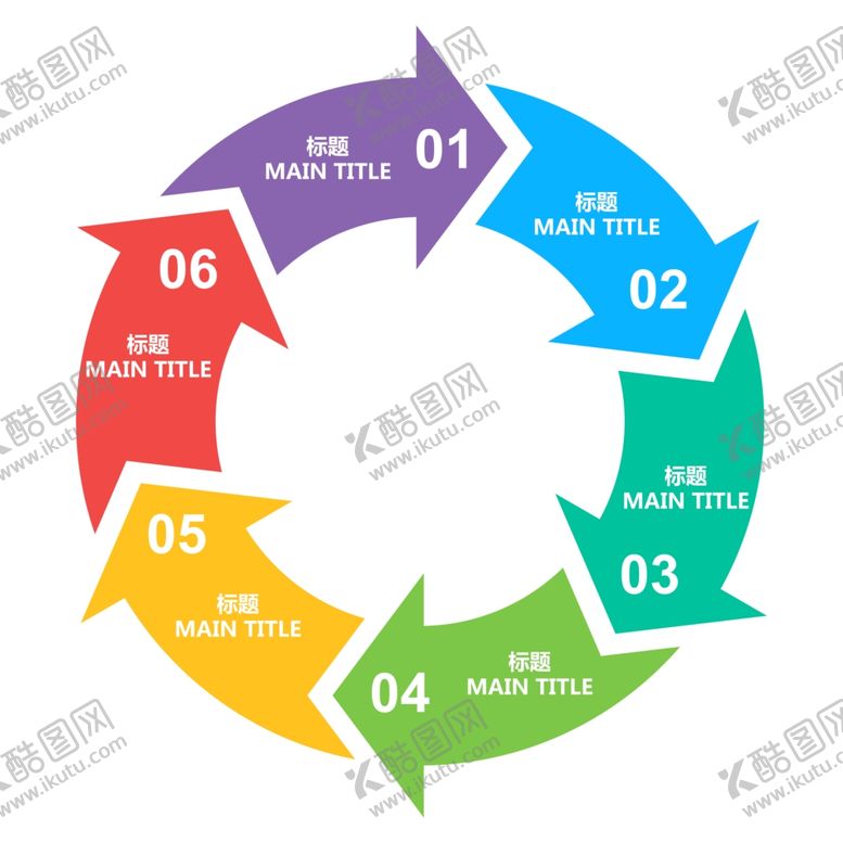 编号：81015210201809411316【酷图网】源文件下载-流程图