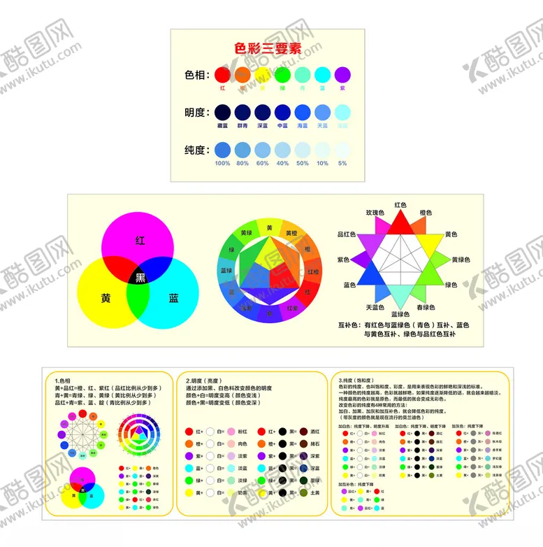 编号：12147611260825016032【酷图网】源文件下载-色谱表