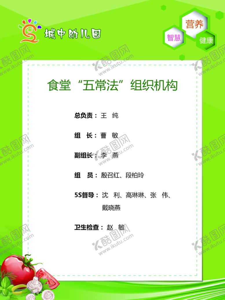 编号：55204707130607055672【酷图网】源文件下载-食堂“五常法”组织机构