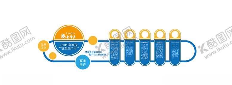 编号：70277609270059438963【酷图网】源文件下载-安全生产文化墙