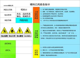 喂料口风险告知卡