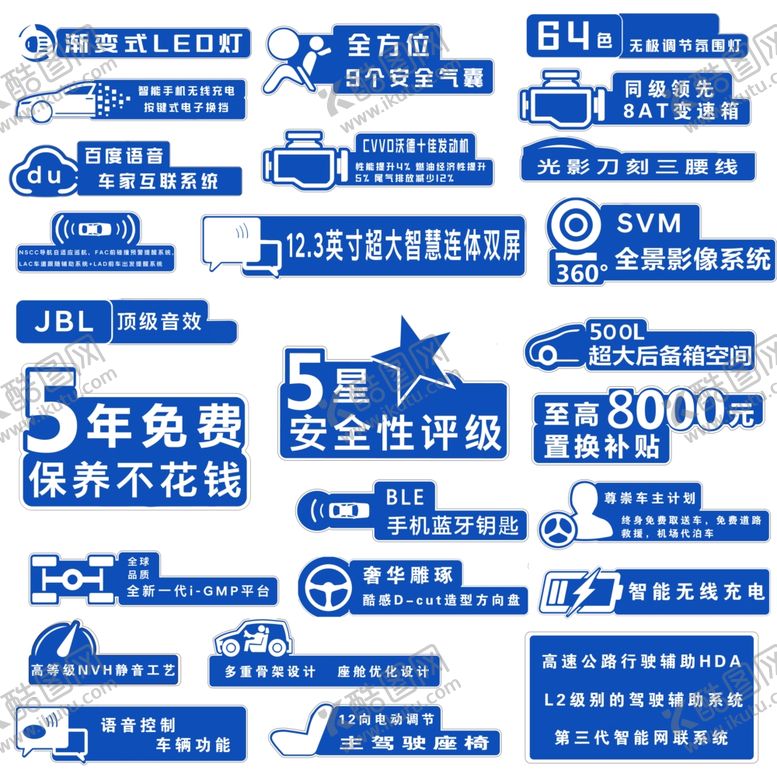 编号：45468609210255048770【酷图网】源文件下载-第十代索纳塔配置亮点卖点